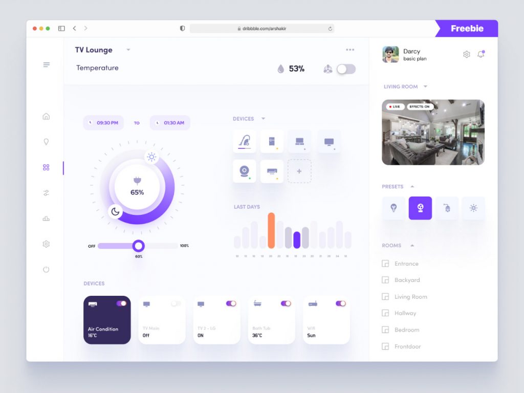 Smart Home Figma Dashboard UI Template