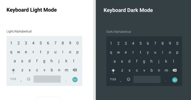 Android keyboard component for Figma