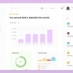 Figma Fintech Dashboard Template