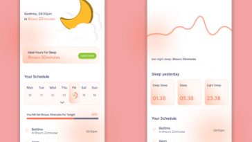 Sleep Scheduling App Concept Figma Template