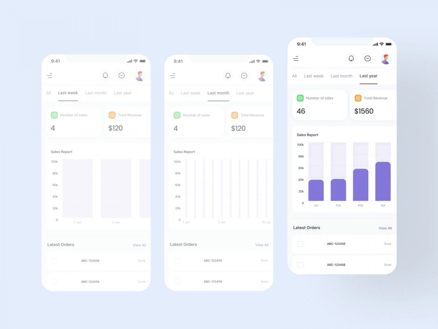 Jewellery App Dashboard Template