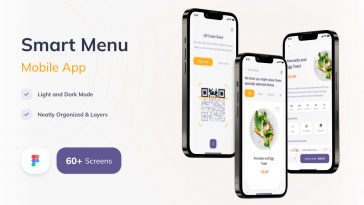 Free Food Related UI kit For Figma