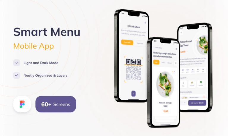 Food Related Figma UI kit for Free