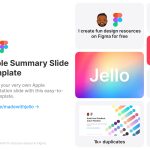Apple Summary Slide Figma Template