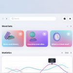 Language Learning Figma Dashboard