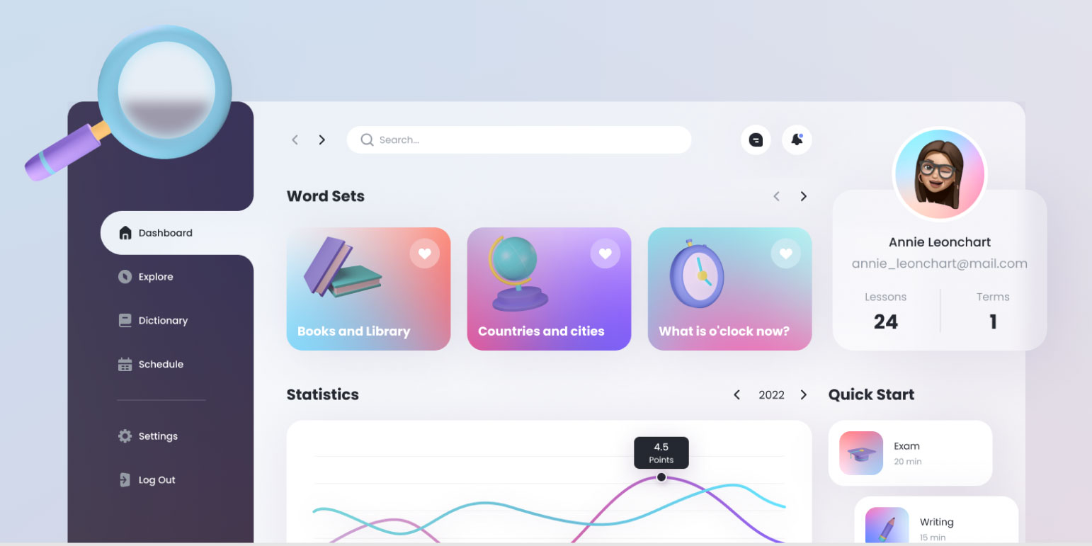 Dashboard Sketch designs, themes, templates and downloadable graphic  elements on Dribbble