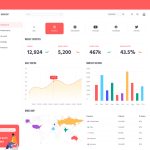 Multipurpose Dashboard (Socialstat) Figma Template file