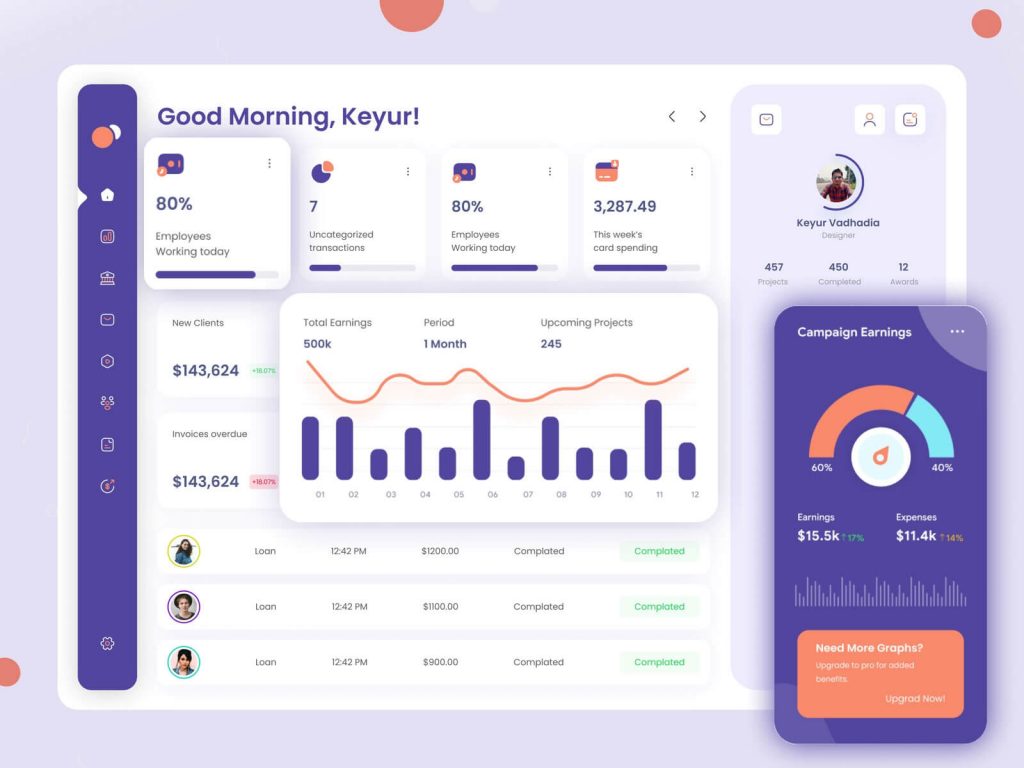 Admin Dashboard UI Design Figma Resource Free