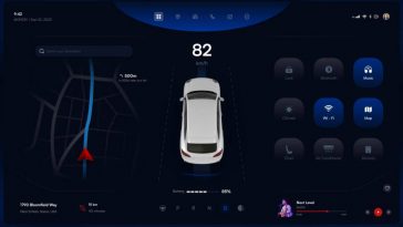 Electric Cars Dashboard Design Concept