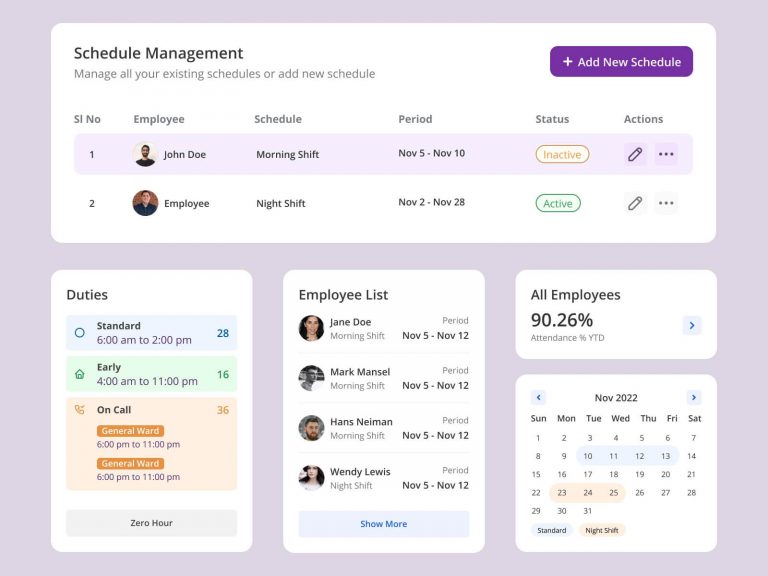 Free Dashboard Components Pack Figma Resource - Free Figma Template