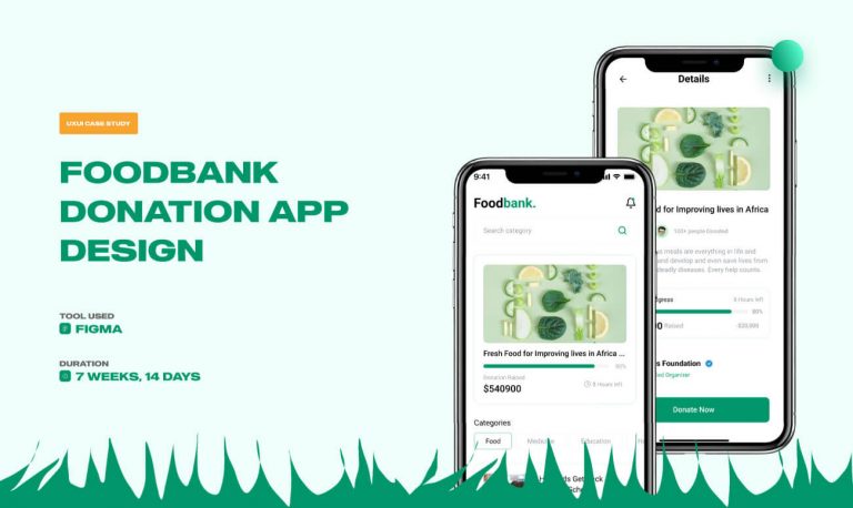 Food Bank Donation App Figma Template free