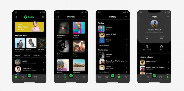 Spotify App Redesign With Figma