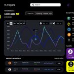 Dark Mode Figma Crypto Dashboard