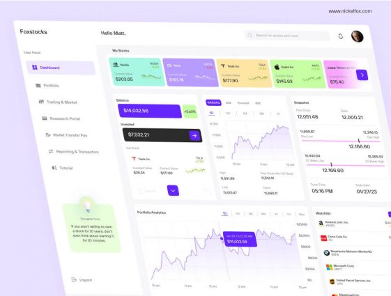 Figma Stocks and Shares Free Dashboard Template - Free Figma Template