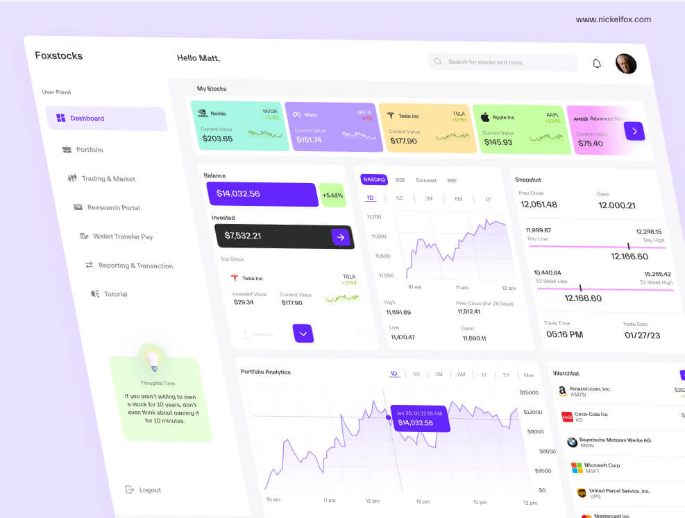 Figma Stocks and Shares Free Dashboard Template