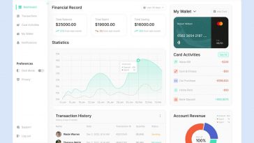 Free Bank Account Management Dashboard Figma Template file
