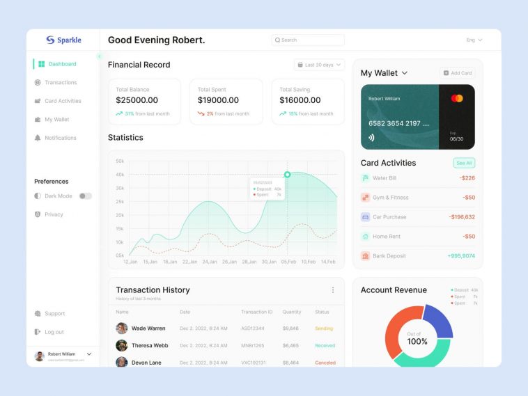 Free Bank Account Management Dashboard Figma Template file