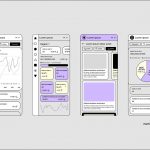 Free Mobile App Wireframes Figma Brutal UI