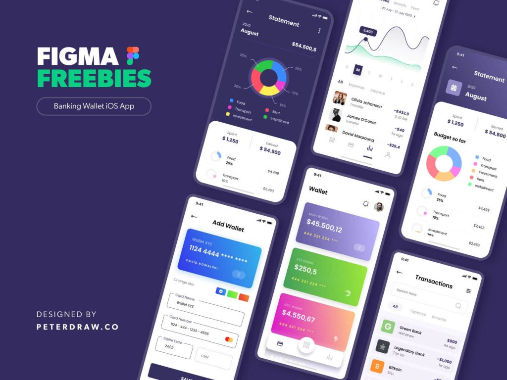 Free Digital Wallet iOS App Figma UI Design