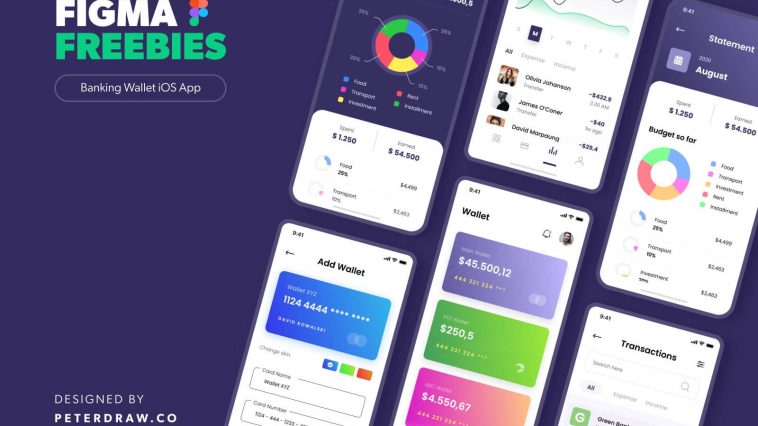 Free Crypto Wallet Dashboard UI Figma Design Template - Figma Template