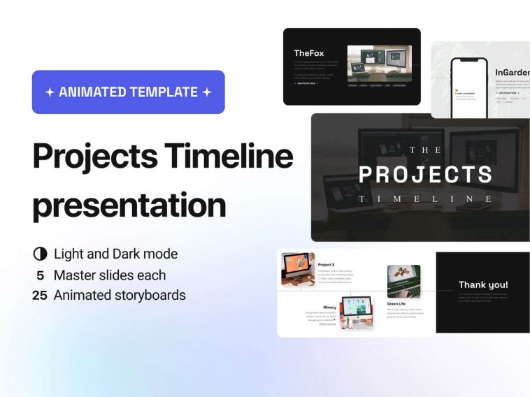 Project Timeline Presentation Template Figma