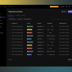 Free Figma Payments Dashboard