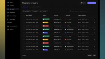 Free Figma Payments Dashboard