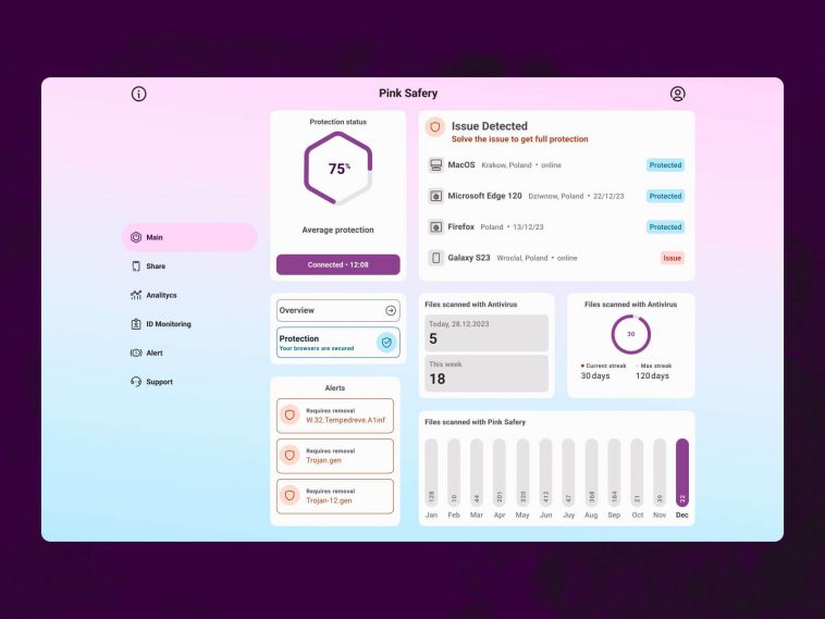 Free VPN App UI Dashboard (Material Design 3) File - Free Figma Template